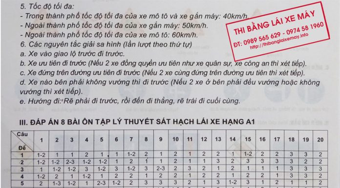 Đáp án thi bằng lái xe máy hạng A1 mới cập nhật dap-an-thi-bang-lai-xe-may-hang-a1-moi-cap-nhat